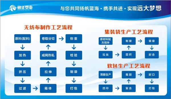 溫州喜發(fā)實業(yè)有限公司